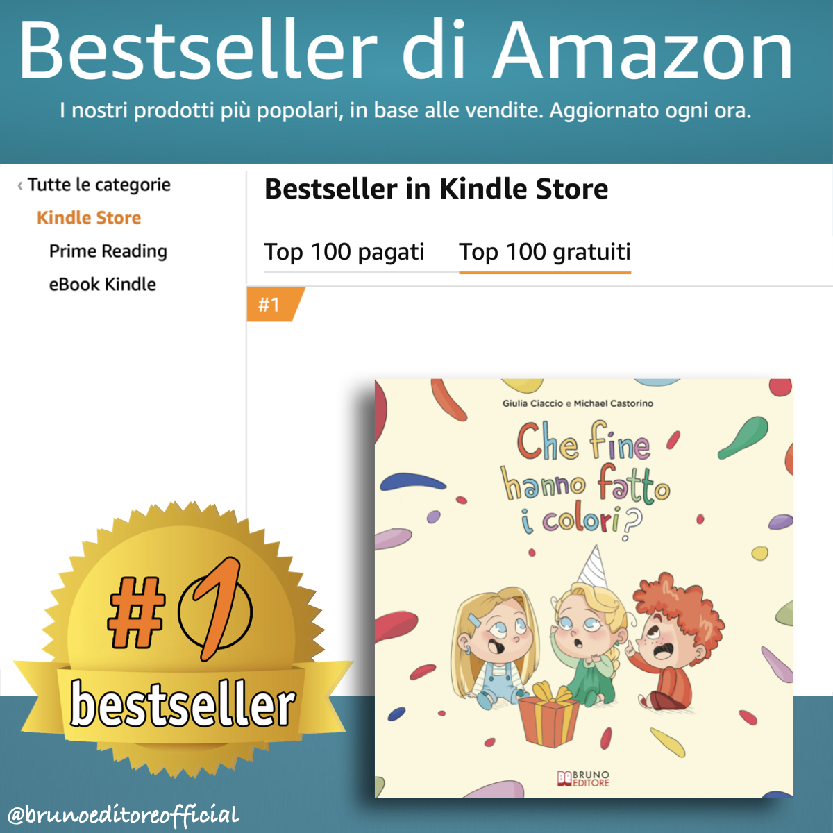 Giulia Ciaccio e Michael Castorino: Bestseller “Che Fine Hanno Fatto I Colori?”, il libro su come trasmettere valori quali l’amicizia e l’inclusione ai bambini
