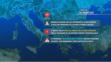 Quando e dove finisce il caldo afoso? Le previsioni meteo per i prossimi giorni