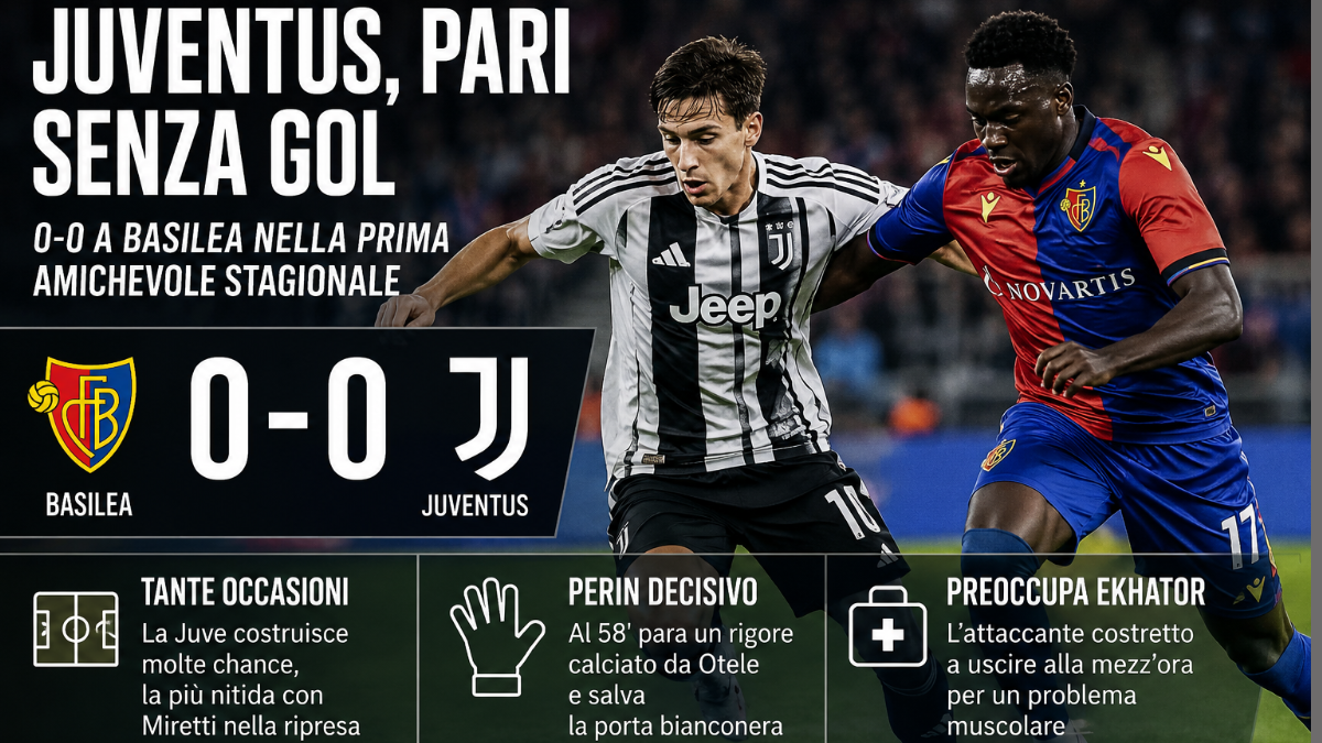Serie A. Juventus, debutto senza gol: 0-0 a Basilea, Perin para un rigore e preoccupa Ekhator