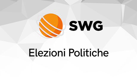 Sondaggi politici, il centrodestra recupera e Vannacci si ferma: decisivi (anche) i partiti piccoli