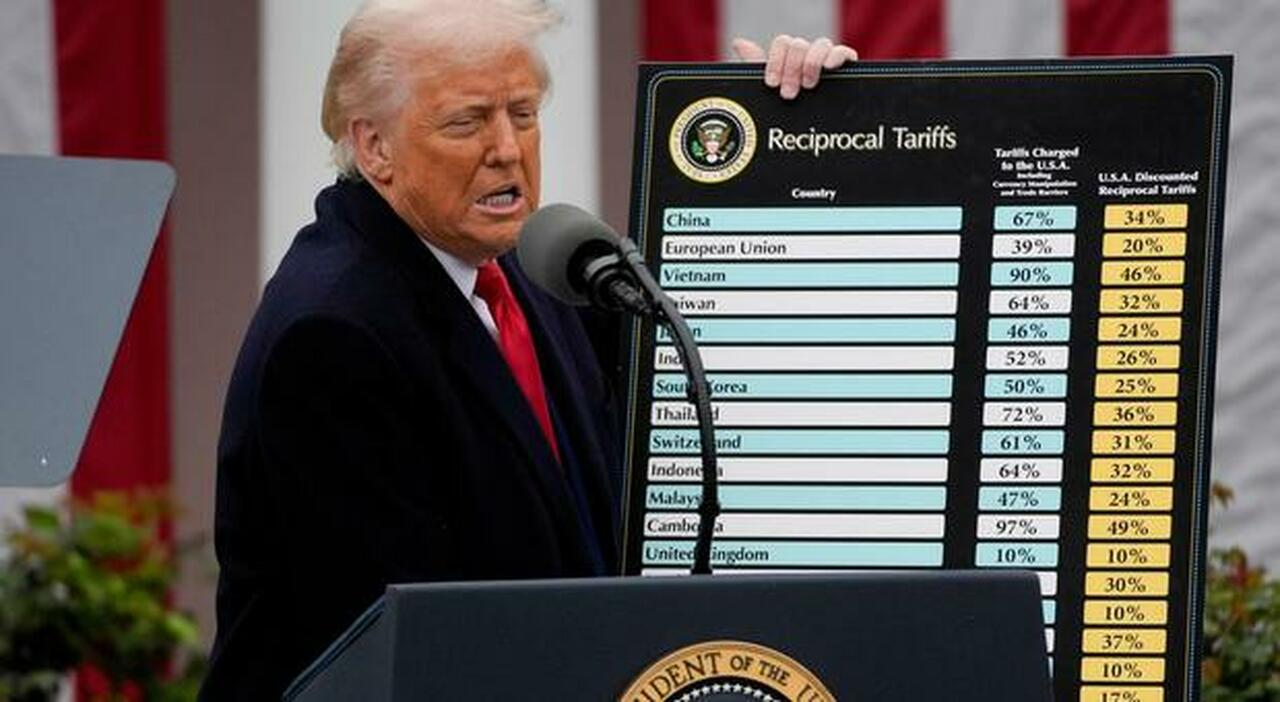 Dazi, offensiva su 60 Paesi: Trump cerca un appiglio