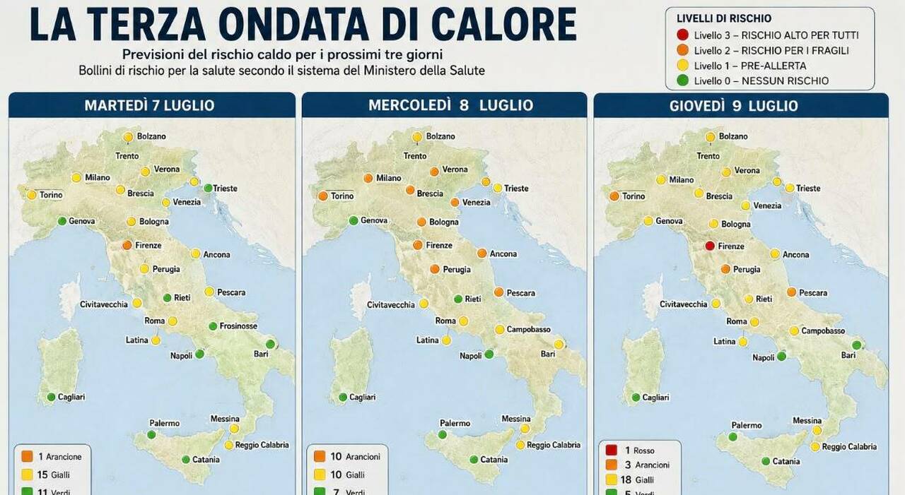 Caldo afoso, tornano i bollini rossi e temperature anche oltre 40 gradi: domani allerta arancione in 10 città. Ecco dove, le previsioni